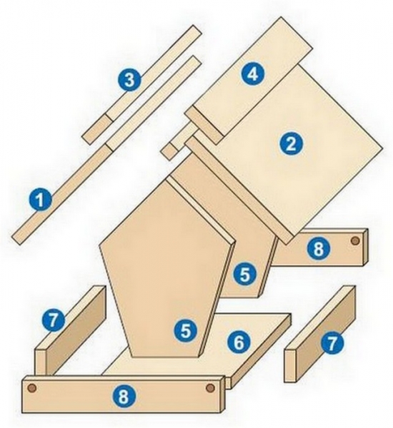 Мастерим кормушку для курочек из дерева Мастерим кормушку для курочек из дерева