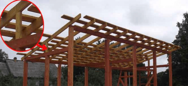 Строим мини курятник для 5 курочек Строим мини курятник для 5 курочек