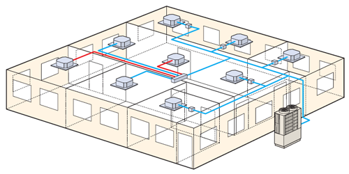 Вентиляция-кондиционирование и отопление. Конструктивные особенности климатических систем здания. Отопление, проветривание и охлаждение