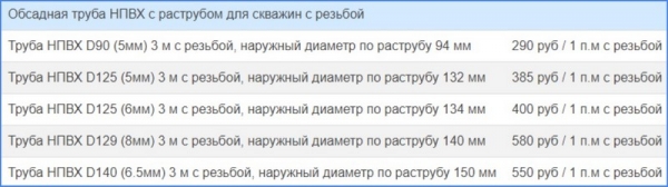 Какая лучше обсадная труба для скважины на воду